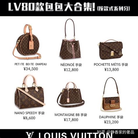 lv 包 包 官網|大牌包包.